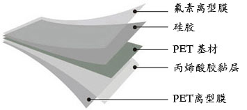 88505T.jpg